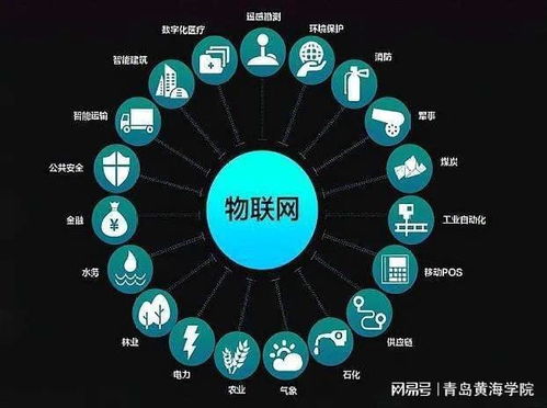 喜讯 青岛黄海学院新增5个本科专业